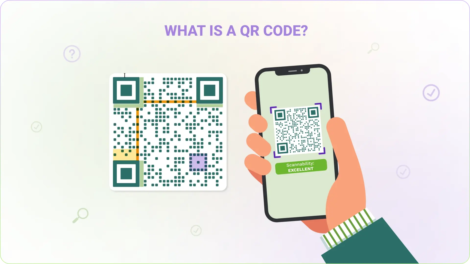 What is QR Code